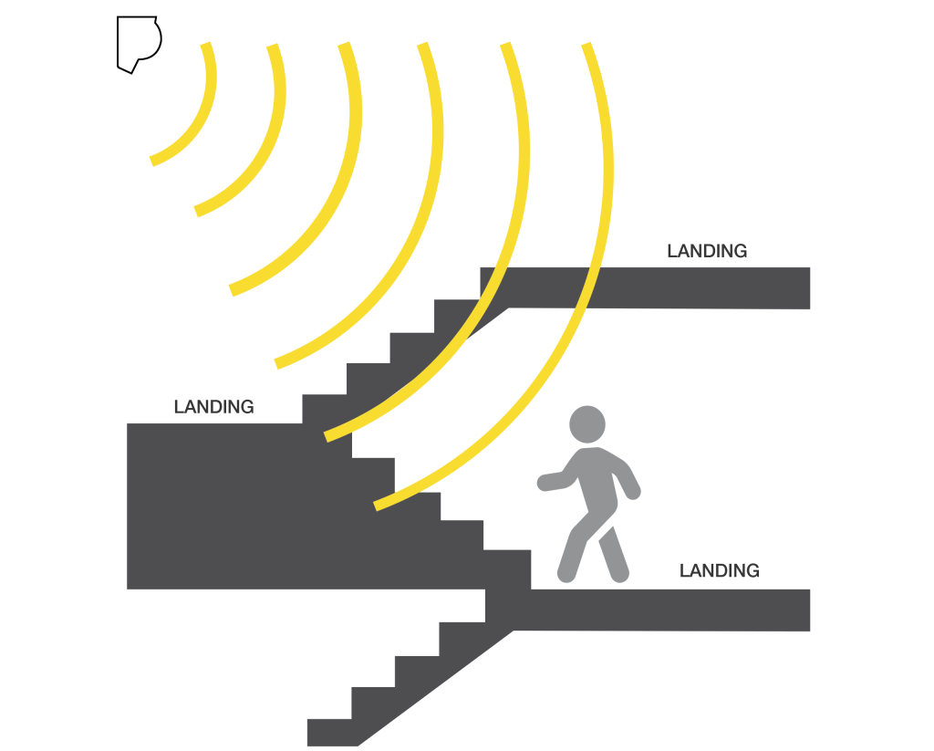 led stairwell lighting stair lineart