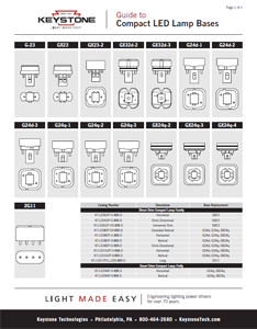 Compact LED Lamp Base Guide