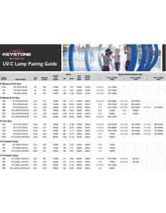 UV-C Lamp Ballast Pairing Guide