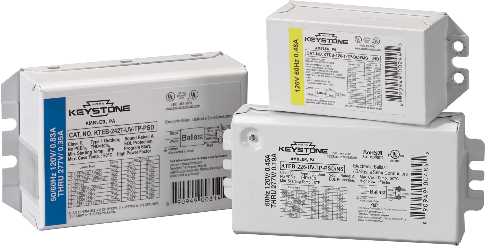 Fluorescent Ballasts Keystone Technologies