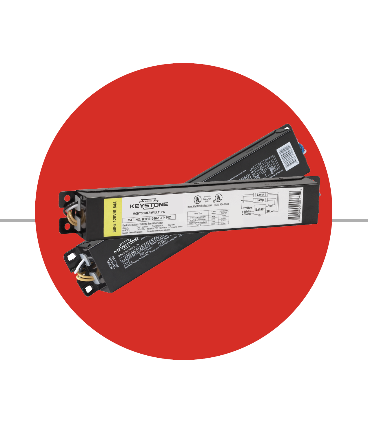 1996 Electronic Ballasts