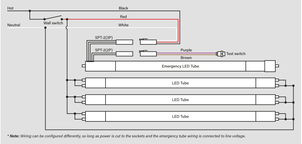 ul 924 emergency led lighting wiring diagram