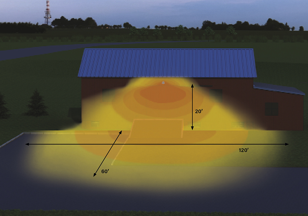 dusk to dawn lighting fixtures beam spread render