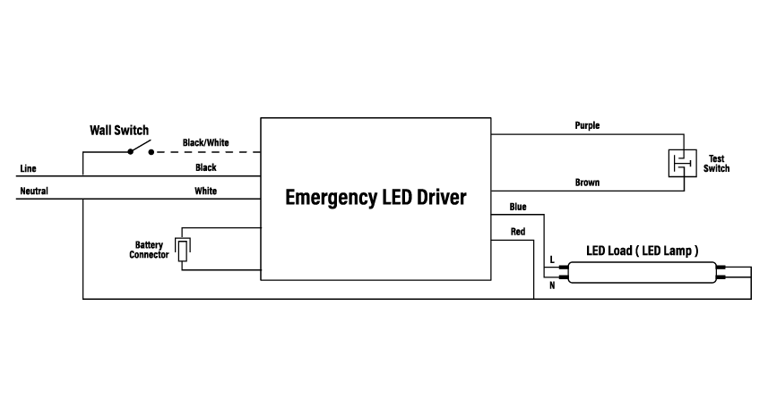 led emergency battery backup ac wiring
