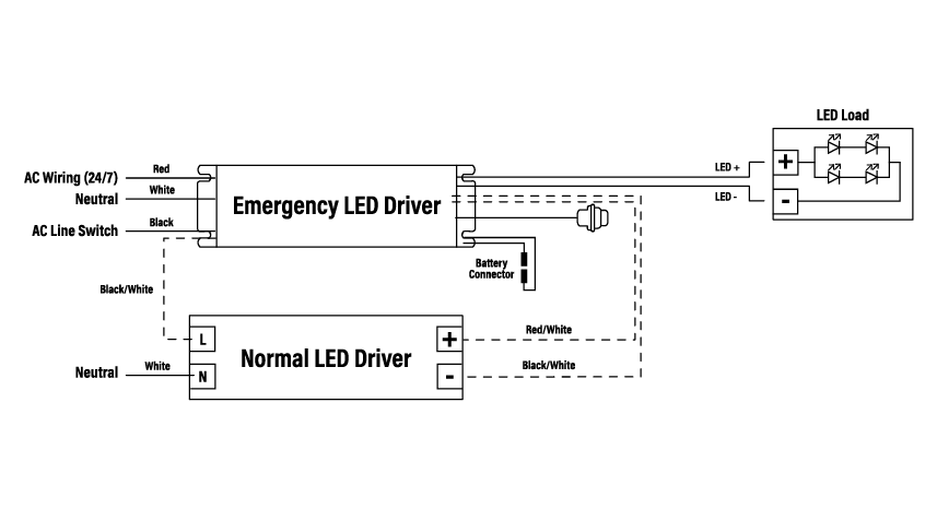 led emergency battery backup dc wiring