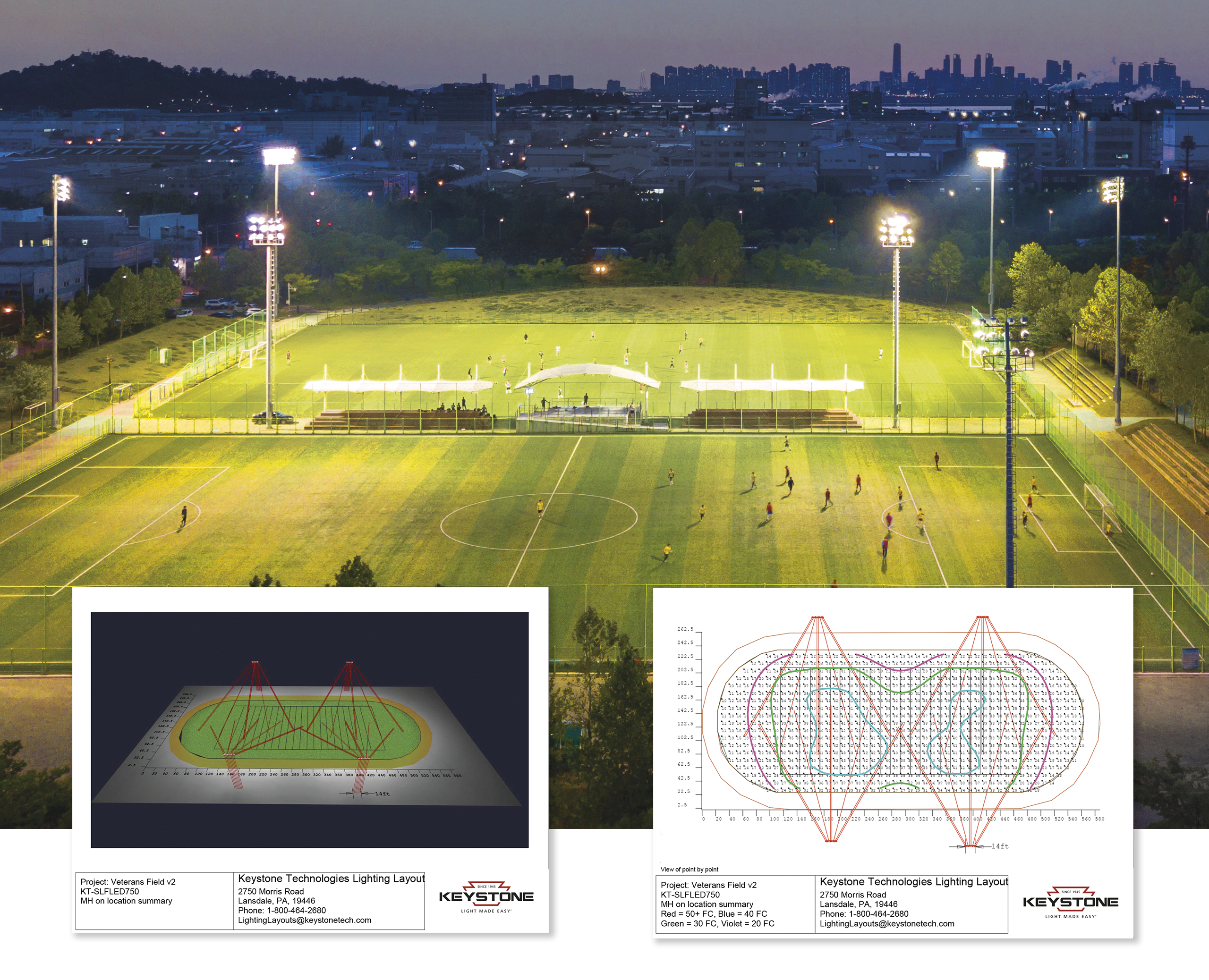 sports field lighting even coverage every game